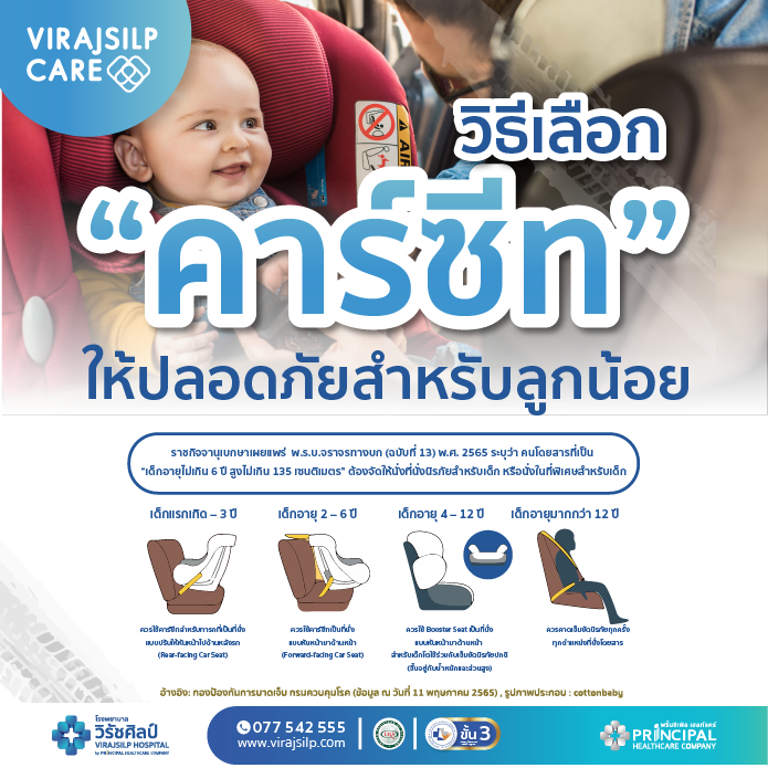 วิธีเลือก “คาร์ซีท” ให้ปลอดภัยสำหรับลูกน้อย