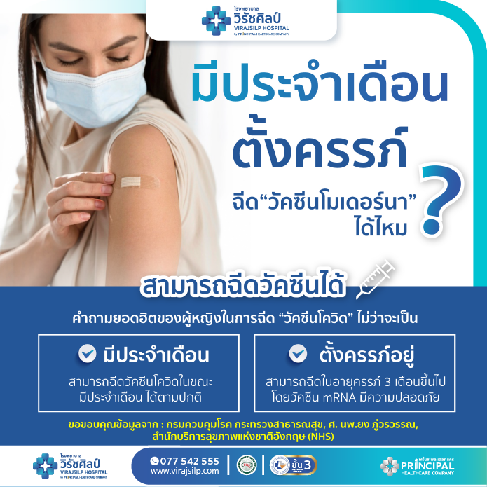 มีประจำเดือน ? ตั้งครรภ์ ? ฉีดวัคซีนโมเดอร์นาได้ไหม