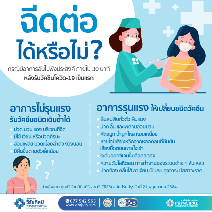 วัคซีนโควิด-19 เข็มแรกมีอาการ ฉีดเข็มที่สองต่อได้หรือไม่?