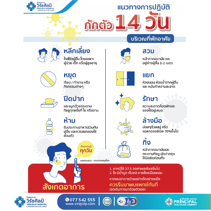 ปฏิบัติตัวอย่างไร? เมื่อต้องกักตัวในที่พักอาศัย 14 วัน!