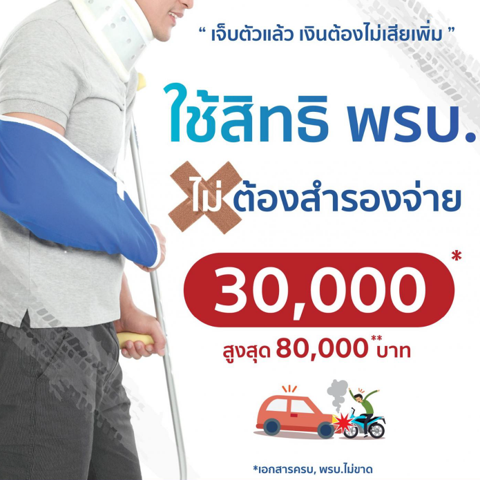ใช้สิทธิ พรบ. ไม่ต้องสำรองจ่าย ที่โรงพยาบาลวิรัชศิลป์