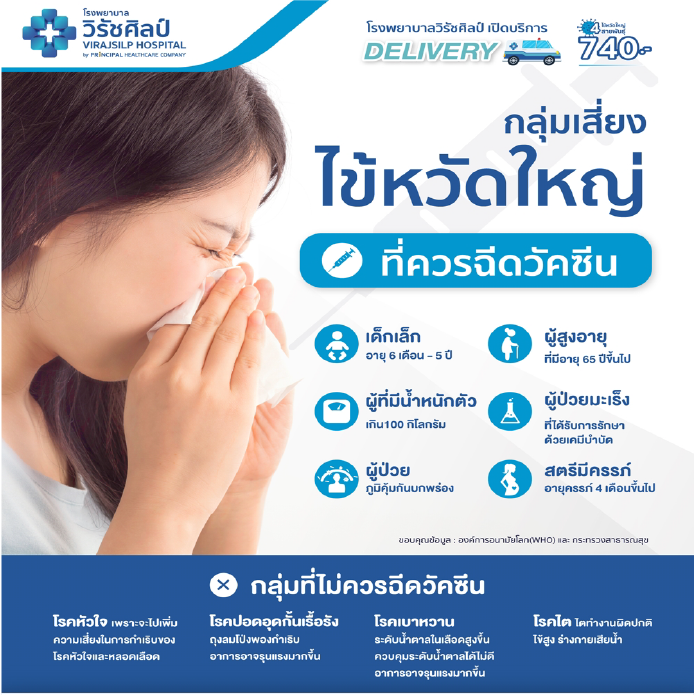 6 กลุ่มเสี่ยง ที่ควรฉีดวัคซีนป้องกันโรค “ไข้หวัดใหญ่”