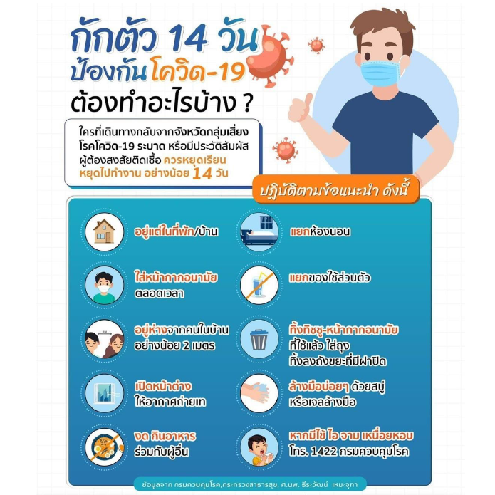กักตัว 14 วัน ต้องทำอย่างไร