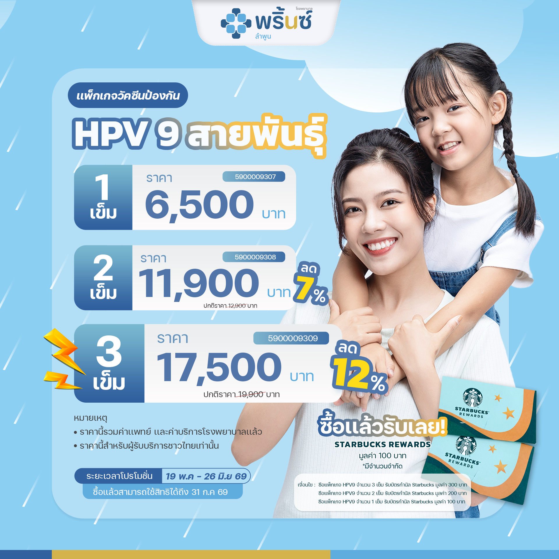 โปรโมชันวัคซีน HPV