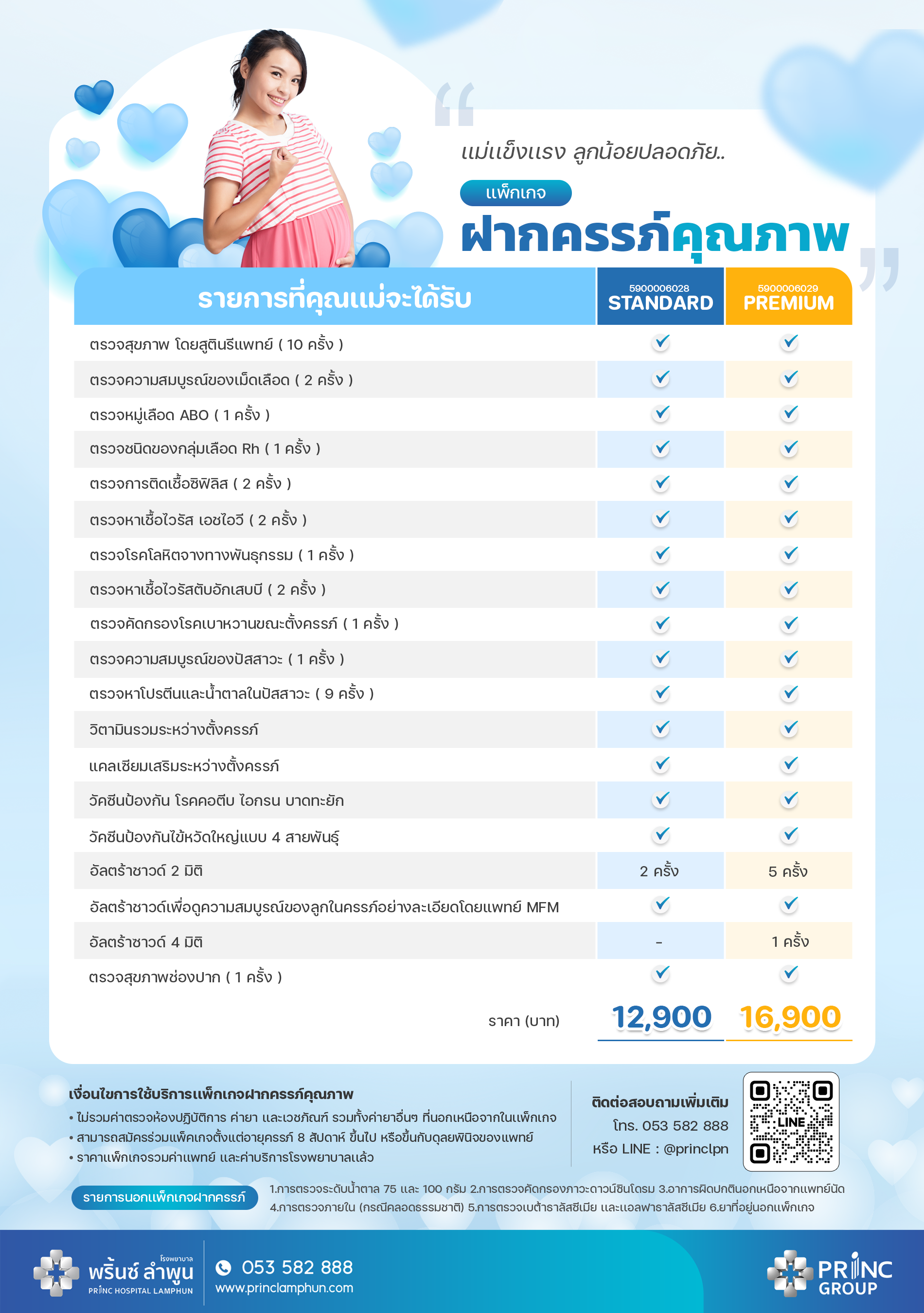 แพ็กเกจฝากครรภ์