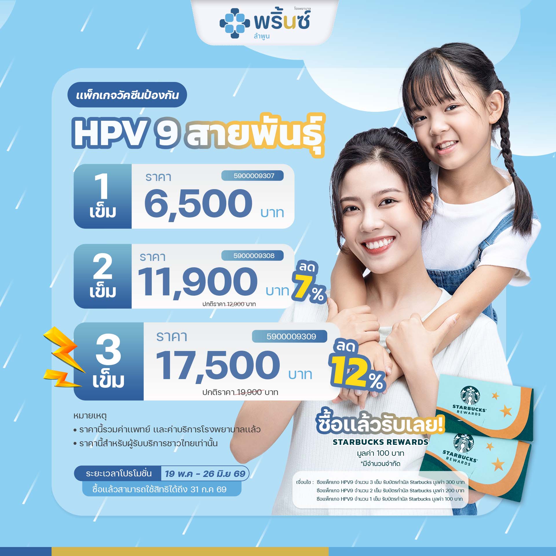 โปรโมชันวัคซีน HPV 9 สายพันธุ์