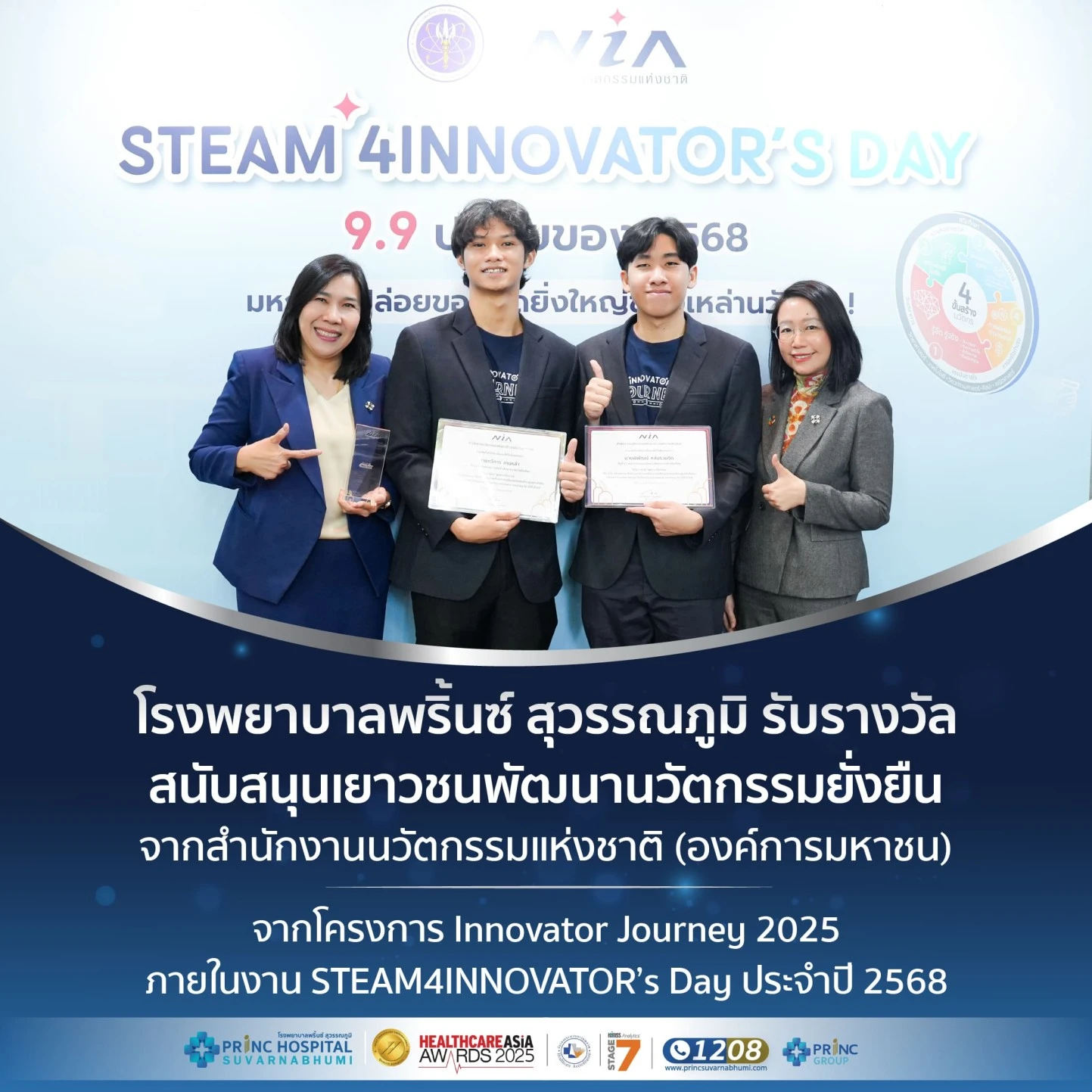 โครงการ Innovator Journey 2025